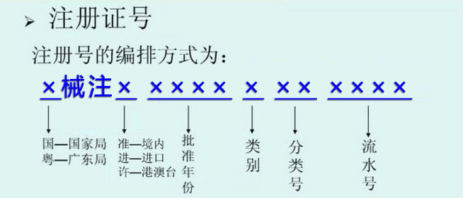 醫(yī)療器械注冊編號(hào)的編排方式舉例(圖2)