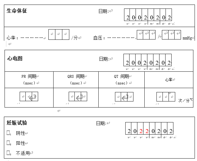 申辦者能夠改動(dòng)病例報(bào)告表（CRF）中的數(shù)據(jù)嗎(圖2)