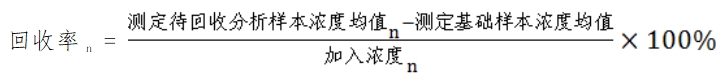 體外診斷試劑分析性能評估（準確度—回收試驗）技術審查指導原則（食藥監(jiān)辦械函[2011]116號）(圖1)