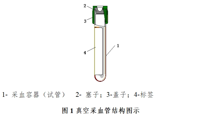 一次性使用真空采血管產品注冊技術審查指導原則（食藥監(jiān)辦械函[2011]187號）(圖1)