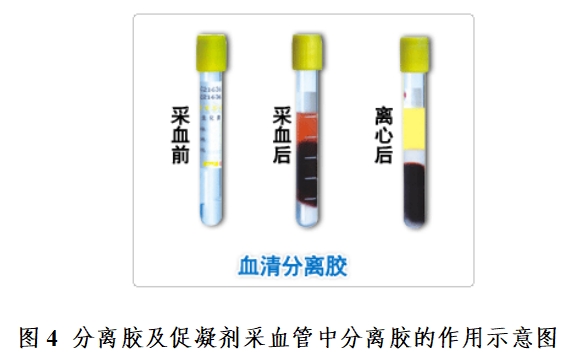 一次性使用真空采血管產品注冊技術審查指導原則（食藥監(jiān)辦械函[2011]187號）(圖4)