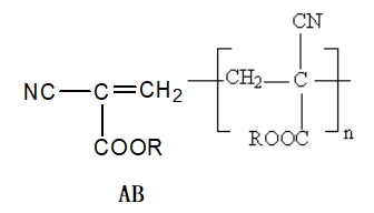 α-氰基丙烯酸酯類醫(yī)用粘合劑注冊(cè)技術(shù)審查指導(dǎo)原則（2016年第6號(hào)）(圖1)