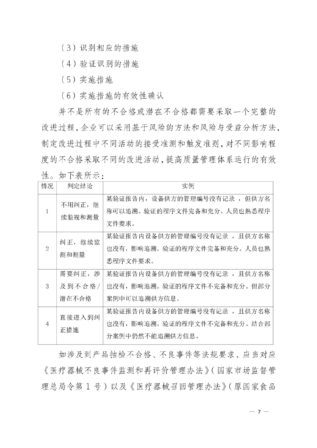 【安徽】發(fā)布醫(yī)療器械質(zhì)量管理分析改進工作指南(圖7)