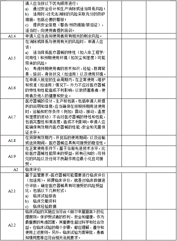 醫(yī)療器械安全和性能基本原則清單（2021年第121號）(圖2)