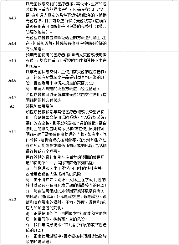 醫(yī)療器械安全和性能基本原則清單（2021年第121號）(圖4)