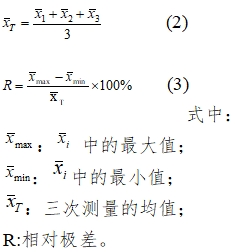 缺血修飾白蛋白測(cè)定試劑盒注冊(cè)技術(shù)審查指導(dǎo)原則（2016年修訂版）（2016年第28號(hào)）(圖2)