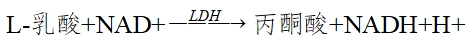 乳酸脫氫酶測定試劑盒注冊技術(shù)審查指導(dǎo)原則（2016年第29號）(圖7)