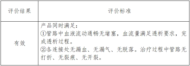 一次性使用血液透析管路注冊(cè)技術(shù)審查指導(dǎo)原則（2016年第146號(hào)）(圖1)