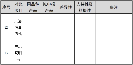 醫(yī)用磁共振成像系統(tǒng)臨床評價技術(shù)審查指導原則（2017年第6號）(圖10)