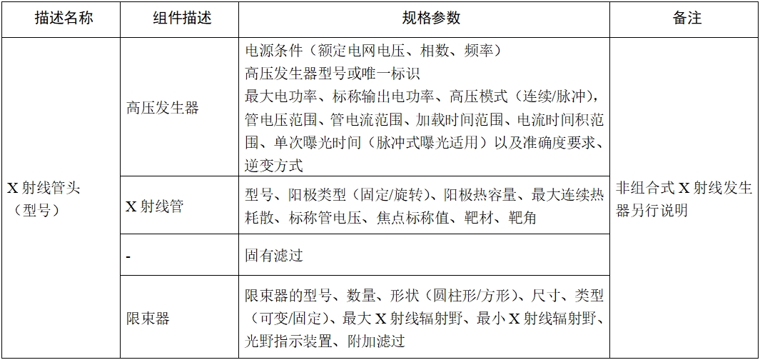 口腔頜面錐形束計(jì)算機(jī)體層攝影設(shè)備注冊(cè)技術(shù)審查指導(dǎo)原則（2017年第6號(hào)）(圖6)