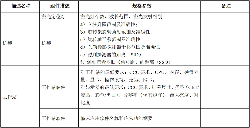 口腔頜面錐形束計(jì)算機(jī)體層攝影設(shè)備注冊(cè)技術(shù)審查指導(dǎo)原則（2017年第6號(hào)）(圖8)