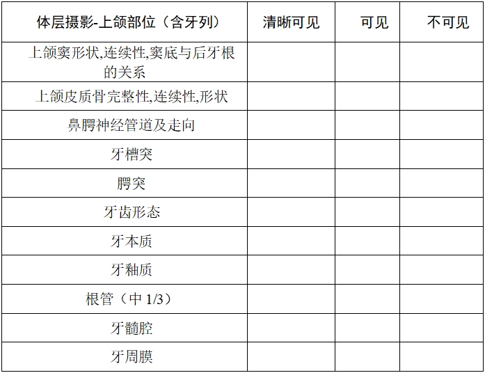 口腔頜面錐形束計(jì)算機(jī)體層攝影設(shè)備注冊(cè)技術(shù)審查指導(dǎo)原則（2017年第6號(hào)）(圖9)