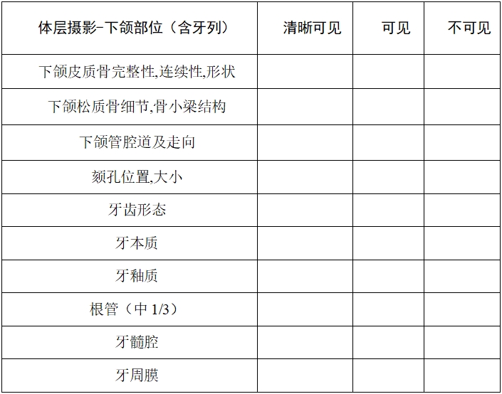 口腔頜面錐形束計(jì)算機(jī)體層攝影設(shè)備注冊(cè)技術(shù)審查指導(dǎo)原則（2017年第6號(hào)）(圖10)