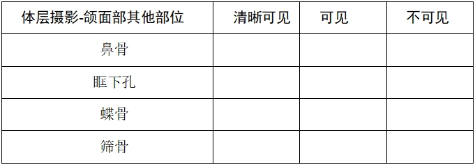 口腔頜面錐形束計(jì)算機(jī)體層攝影設(shè)備注冊(cè)技術(shù)審查指導(dǎo)原則（2017年第6號(hào)）(圖12)