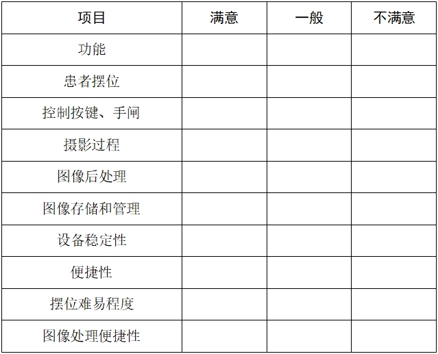 口腔頜面錐形束計(jì)算機(jī)體層攝影設(shè)備注冊(cè)技術(shù)審查指導(dǎo)原則（2017年第6號(hào)）(圖14)