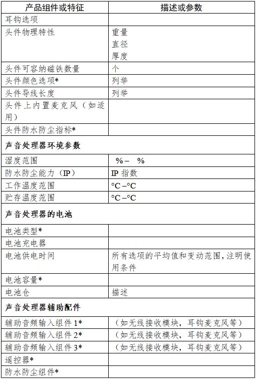 人工耳蝸植入系統(tǒng)注冊技術(shù)審查指導(dǎo)原則（2017年第35號）(圖6)