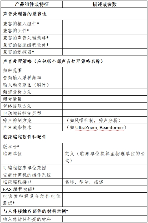 人工耳蝸植入系統(tǒng)注冊技術(shù)審查指導(dǎo)原則（2017年第35號）(圖7)