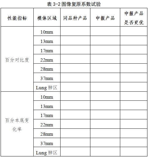 正電子發(fā)射/X射線計算機(jī)斷層成像系統(tǒng)同品種臨床評價注冊審查指導(dǎo)原則（2023年第31號）(圖6)