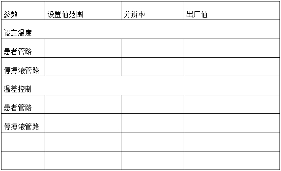 體外膜肺氧合（ECMO）溫度控制設(shè)備注冊審查指導(dǎo)原則（2023年第26號）(圖6)