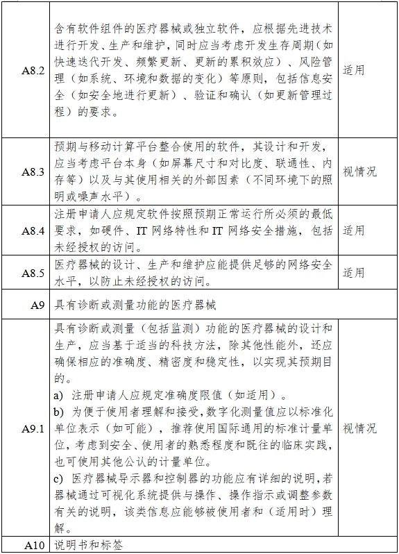 胰島素泵注冊(cè)審查指導(dǎo)原則（2023年第26號(hào)）(圖10)