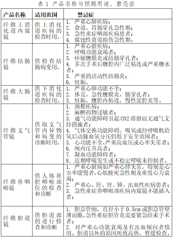 軟性纖維內(nèi)窺鏡（第二類(lèi)）注冊(cè)技術(shù)指導(dǎo)原則（2017年修訂版）（2017年第40號(hào)）(圖3)