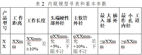 軟性纖維內(nèi)窺鏡（第二類(lèi)）注冊(cè)技術(shù)指導(dǎo)原則（2017年修訂版）（2017年第40號(hào)）(圖6)