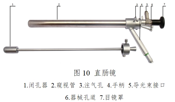 硬管內(nèi)窺鏡（第二類）注冊技術(shù)審查指導(dǎo)原則（2017年修訂版）（2017年第40號）(圖6)