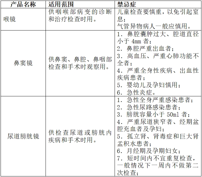 硬管內(nèi)窺鏡（第二類）注冊技術(shù)審查指導(dǎo)原則（2017年修訂版）（2017年第40號）(圖11)