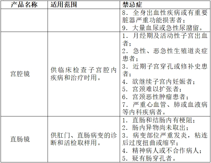 硬管內(nèi)窺鏡（第二類）注冊技術(shù)審查指導(dǎo)原則（2017年修訂版）（2017年第40號）(圖12)