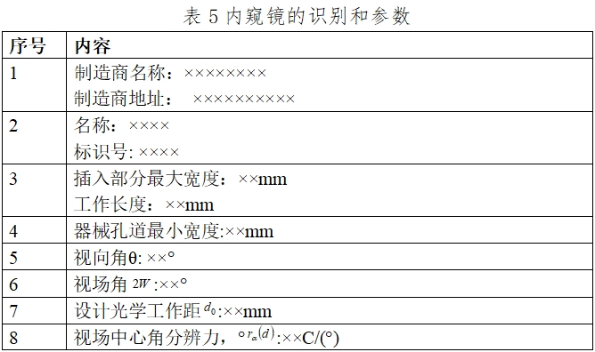 硬管內(nèi)窺鏡（第二類）注冊技術(shù)審查指導(dǎo)原則（2017年修訂版）（2017年第40號）(圖18)