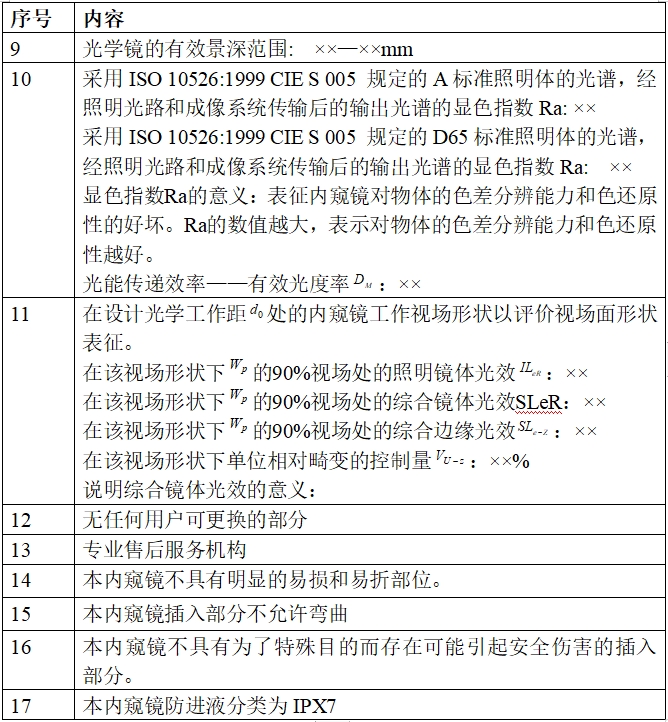 硬管內(nèi)窺鏡（第二類）注冊技術(shù)審查指導(dǎo)原則（2017年修訂版）（2017年第40號）(圖19)