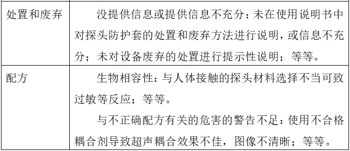 影像型超聲診斷設備（第二類）注冊技術審查指導原則（2017年第60號）(圖9)