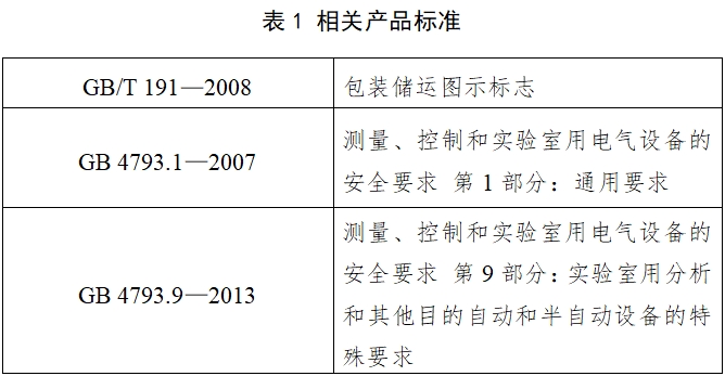 酶標(biāo)儀注冊技術(shù)審查指導(dǎo)原則（2017年第154號）(圖3)