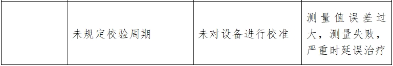 酶標(biāo)儀注冊技術(shù)審查指導(dǎo)原則（2017年第154號）(圖10)