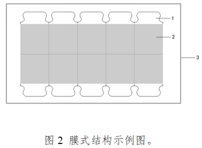 一次性使用心電電極注冊(cè)技術(shù)審查指導(dǎo)原則（2017年第154號(hào)）(圖2)