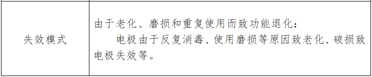 心電圖機注冊技術(shù)審查指導原則（2017年修訂版）（2017年第154號）(圖9)