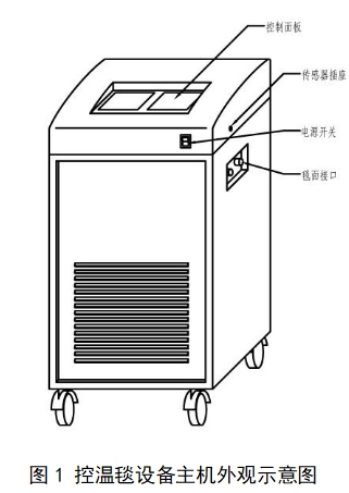 醫(yī)用控溫毯注冊技術(shù)審查指導(dǎo)原則（2017年修訂版）（2017年第177號）(圖1)