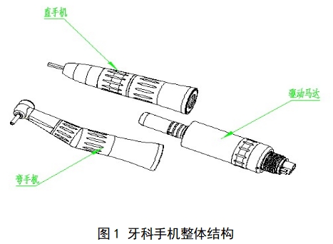 牙科手機(jī)注冊(cè)技術(shù)審查指導(dǎo)原則（2017年修訂版）（2017年第177號(hào)）(圖2)