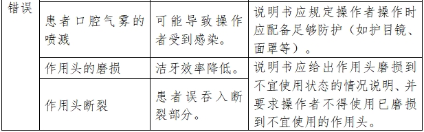 超聲潔牙設(shè)備注冊(cè)技術(shù)審查指導(dǎo)原則（2017年修訂版）（2017年第178號(hào)）(圖6)