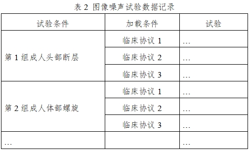 X射線計算機體層攝影設(shè)備同品種臨床評價技術(shù)審查指導(dǎo)原則（2021年第2號）(圖6)