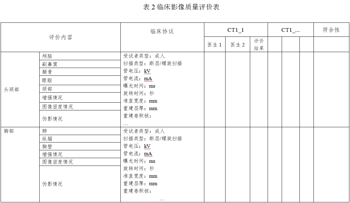 X射線計算機體層攝影設(shè)備同品種臨床評價技術(shù)審查指導(dǎo)原則（2021年第2號）(圖10)