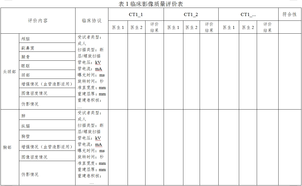 X射線計算機體層攝影設(shè)備同品種臨床評價技術(shù)審查指導(dǎo)原則（2021年第2號）(圖9)