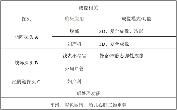 影像型超聲診斷設(shè)備同品種臨床評價技術(shù)審查指導原則（2021年第2號）(圖1)