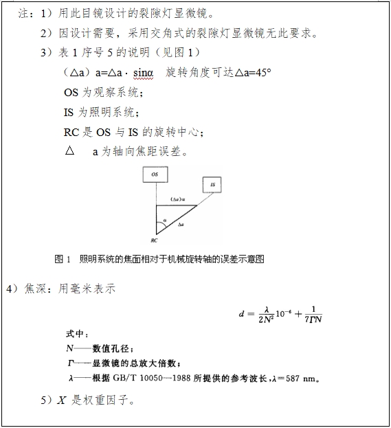 裂隙燈顯微鏡注冊技術(shù)審查指導(dǎo)原則（2017年第199號）(圖8)