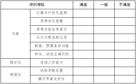 全自動(dòng)血型分析儀注冊技術(shù)審查指導(dǎo)原則（2017年第209號）(圖8)