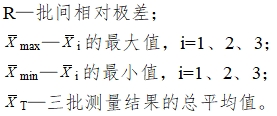 胱抑素C測定試劑（膠乳透射免疫比濁法）注冊技術審查指導原則（2017年第213號）(圖3)