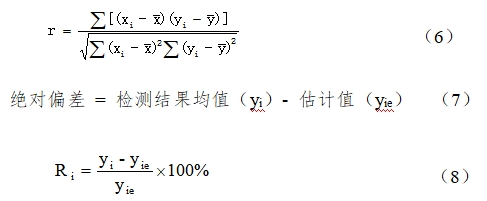 胱抑素C測定試劑（膠乳透射免疫比濁法）注冊技術審查指導原則（2017年第213號）(圖4)