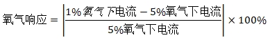 持續(xù)葡萄糖監(jiān)測(cè)系統(tǒng)注冊(cè)審查指導(dǎo)原則（2023年修訂版）（2023年第24號(hào)）(圖16)