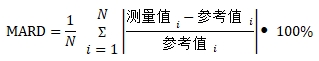 持續(xù)葡萄糖監(jiān)測(cè)系統(tǒng)注冊(cè)審查指導(dǎo)原則（2023年修訂版）（2023年第24號(hào)）(圖18)