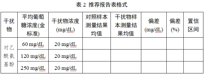 持續(xù)葡萄糖監(jiān)測(cè)系統(tǒng)注冊(cè)審查指導(dǎo)原則（2023年修訂版）（2023年第24號(hào)）(圖26)